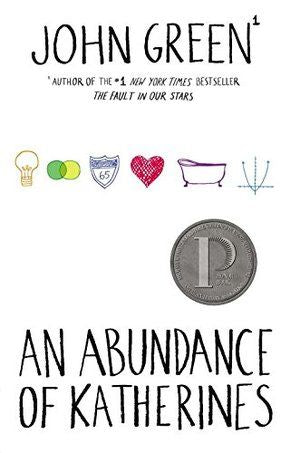 Abundance of Katherine (pb)